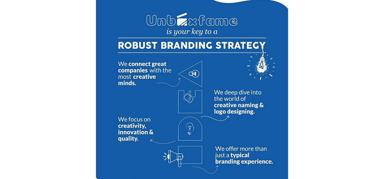 UnboxFame: Making Professional Brand Naming Easier!