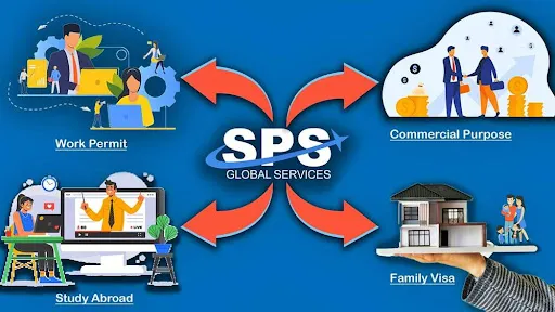 SPS Global Services Specialise In Handling Apostille Certification And Document Authentication